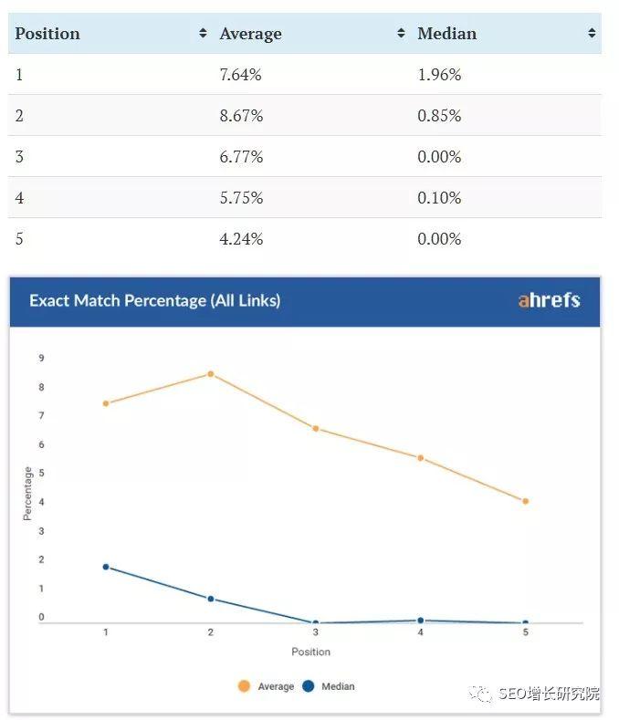 看这里,帮你搞清楚什么是优质外链 看这里,帮你搞清楚什么是优质外链